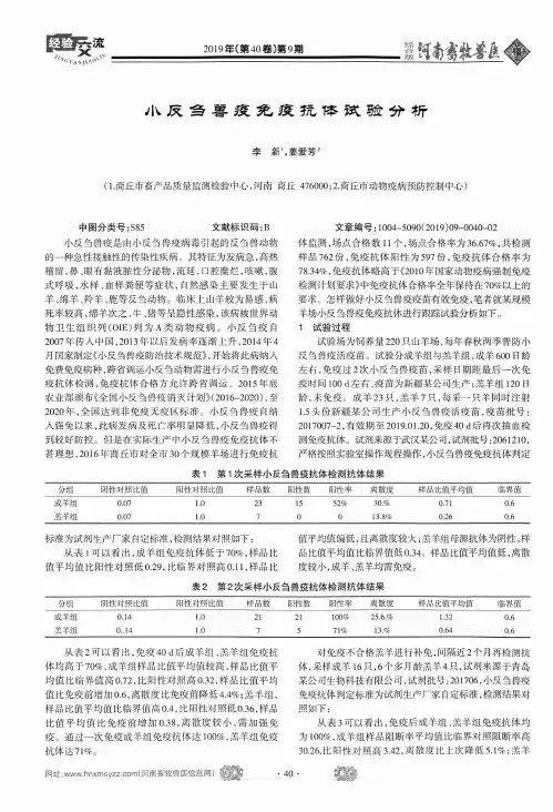 小反刍兽疫免疫抗体试验分析