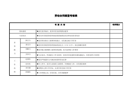 劳动合同续签考核表 2