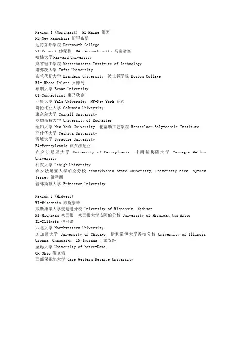 美国各州缩写以及各州重要大学