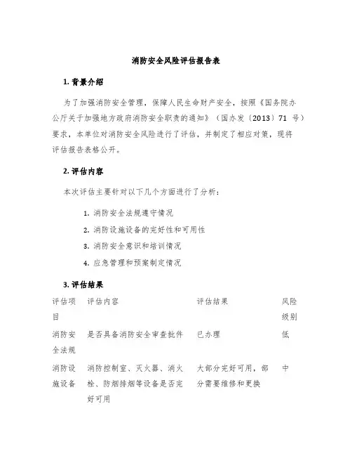 消防安全风险评估报告表