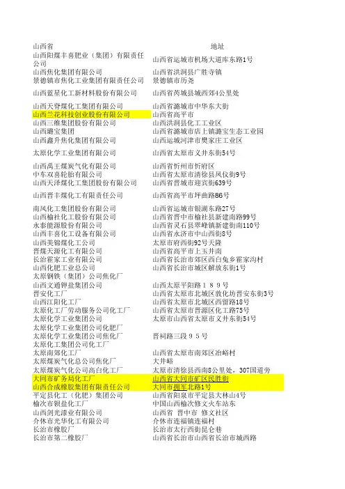 山西石化企业名录
