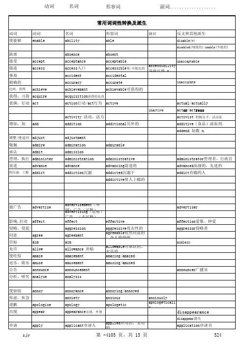 常用词词性转换及派生