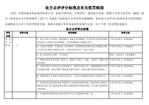 处方点评评分标准及有关处罚细则