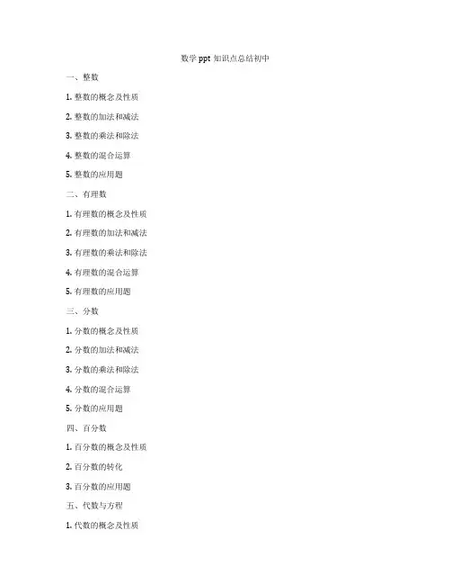 数学ppt知识点总结初中