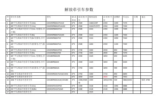 解放牵引车参数