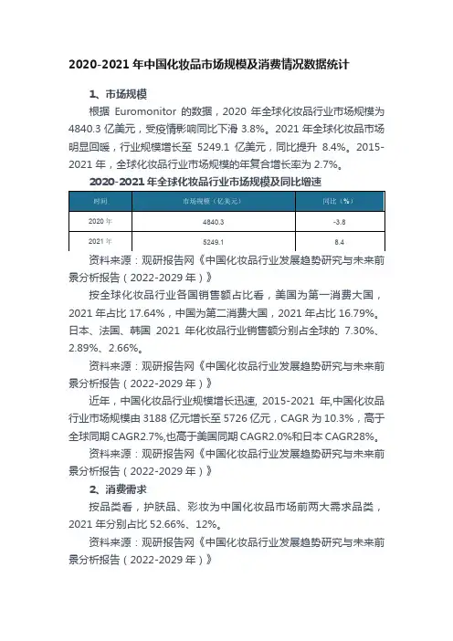 2020-2021年中国化妆品市场规模及消费情况数据统计