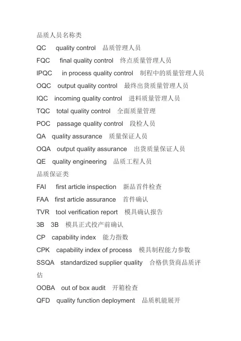 品质人员名称类英语词汇