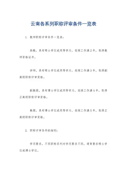 云南各系列职称评审条件一览表