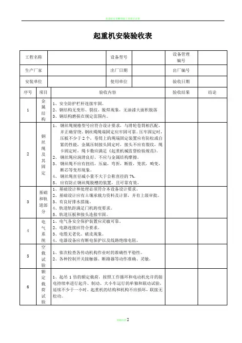 起重机安装验收表