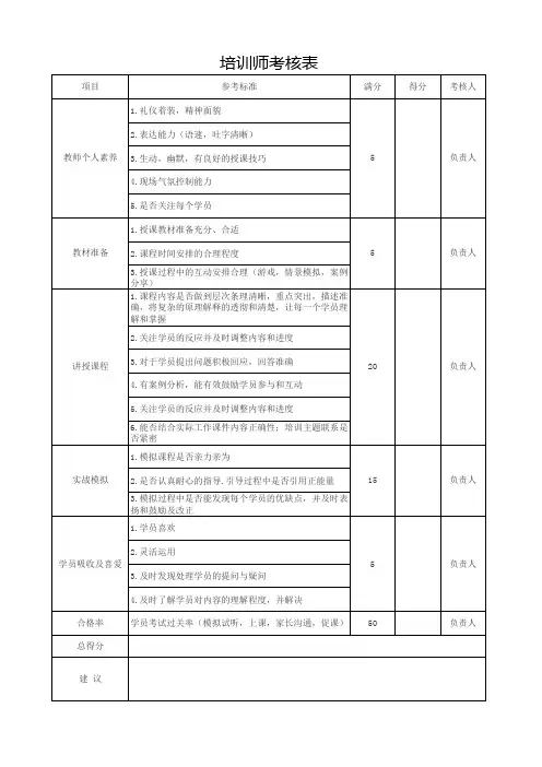 培训师考核表