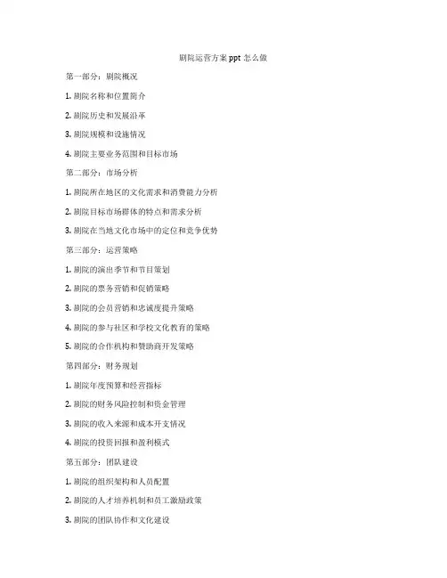 剧院运营方案ppt怎么做