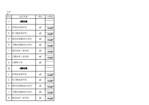 装修工程工程量计算表