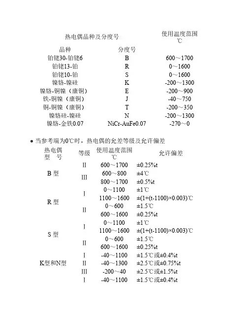 热电偶品种及分度号