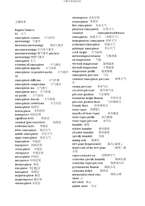 气象专业英语词汇