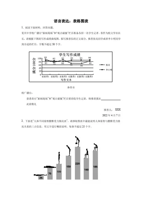 高考语文一轮复习：语言表达之图文转换(表格图表)