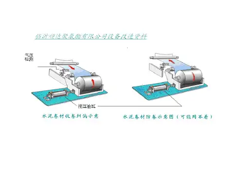 设备改造方案图片