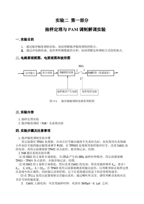 试验四脉冲幅度调制PAM及系统试验