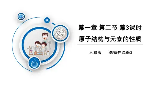人教版《元素周期律》课件PPT