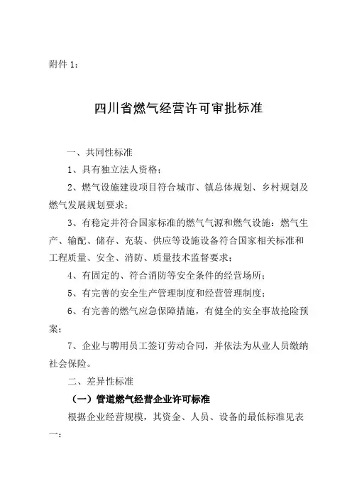 四川省燃气经营许可审批标准