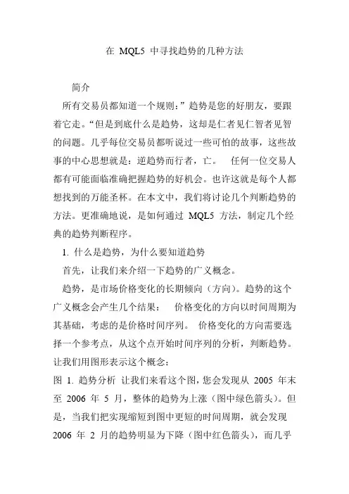 在 MQL5 中寻找趋势的几种方法