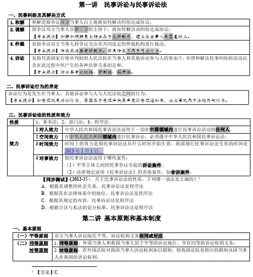 最新民事诉讼法新民诉法讲义背诵版