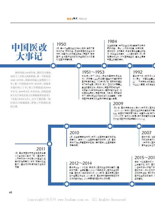 中国医改大事记