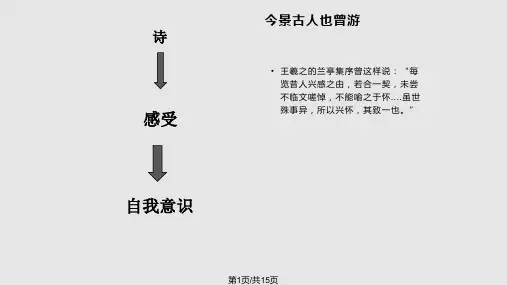 李白简介PPTPPT课件