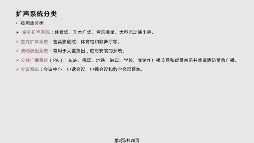 音响系统入门.pptx