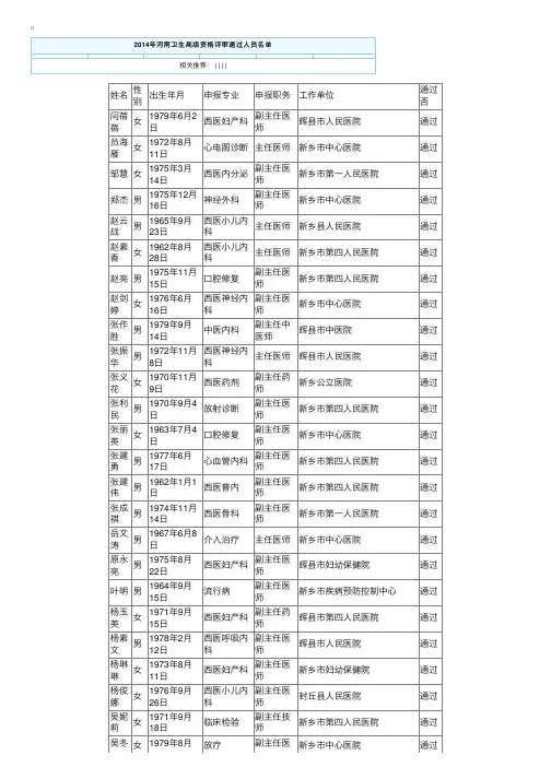 2014年河南新乡市卫生高级资格评审通过人员名单公示