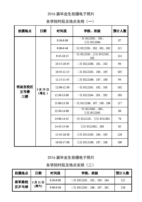2016届业生拍摄电子照片