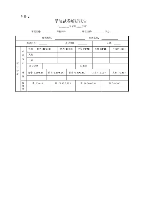 (完整word版)试卷分析模板