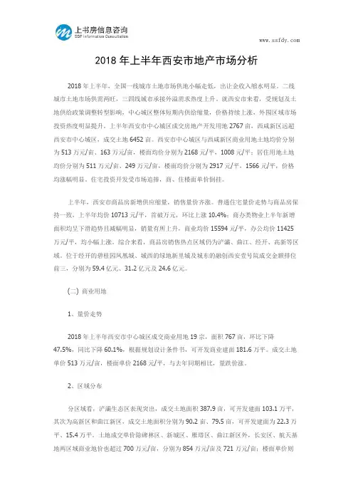 2018年上半年西安市地产市场分析--上书房信息咨询