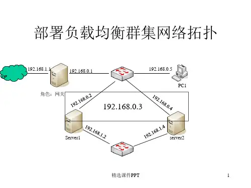 负载均衡配置实例ppt课件