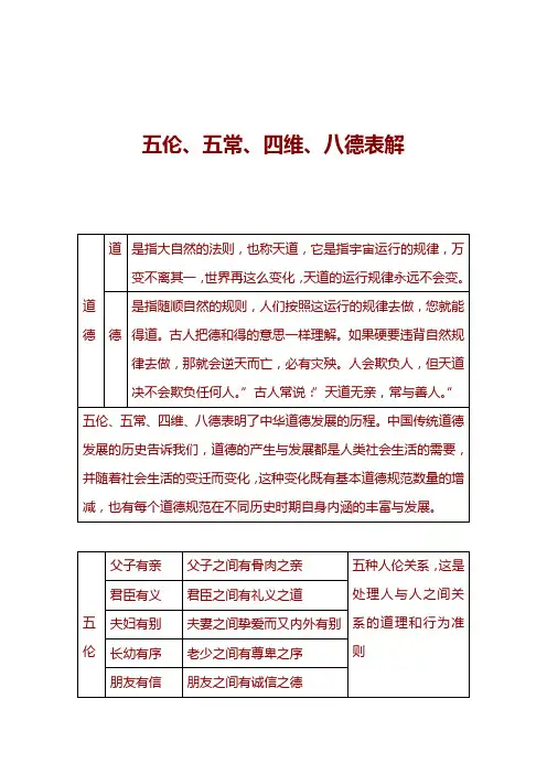 五伦五常四维八德表解