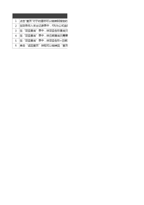 财务收入支出管理查询Excel表