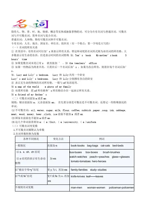 小学英语名词语法讲解及相应的练习