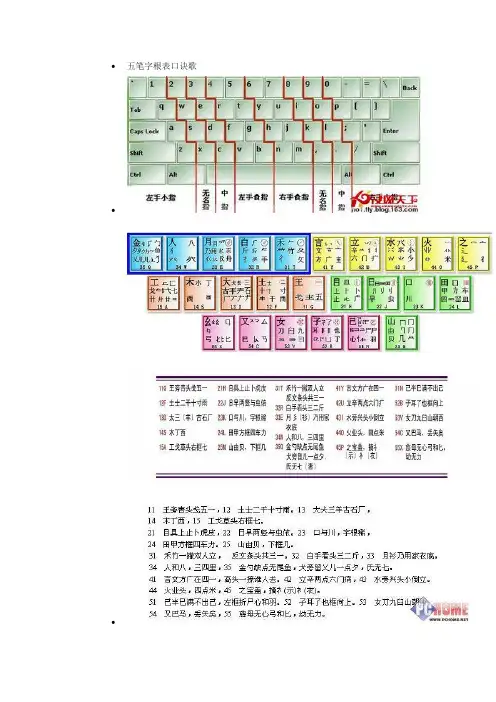 五笔字根表口诀歌