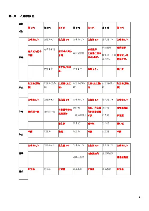 月子食谱表自己用