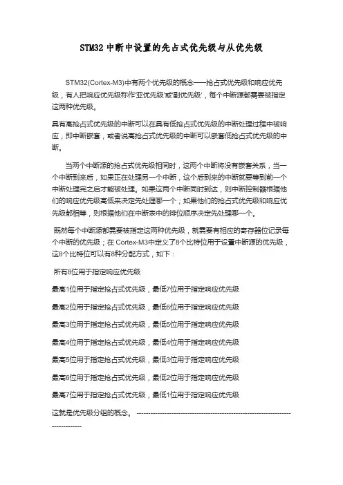 STM32中断中设置的先占式优先级与从优先级