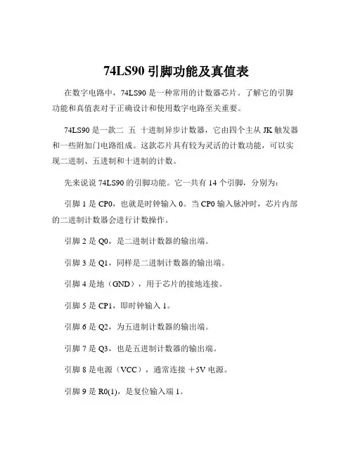 74LS90引脚功能及真值表