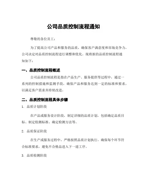 公司品质控制流程通知