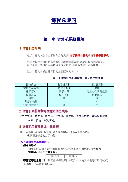 中国矿业大学(北京)计算机辅修专业《计算机组成与结构》试题