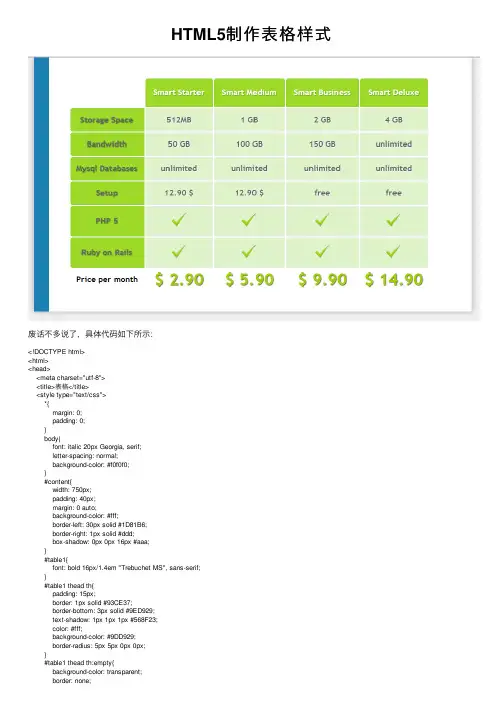 HTML5制作表格样式