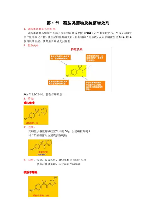 药综备考药物化学知识点 抗菌药和抗真菌药