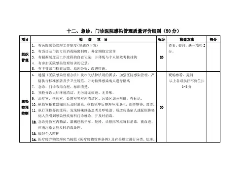 急诊、门诊医院感染管理质量评价细则