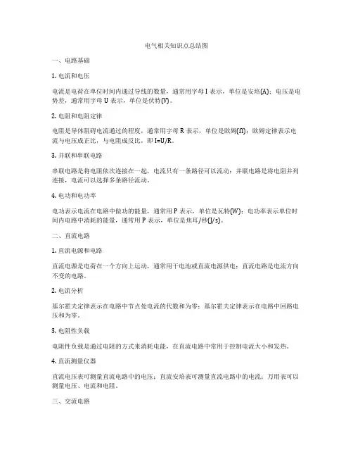 电气相关知识点总结图