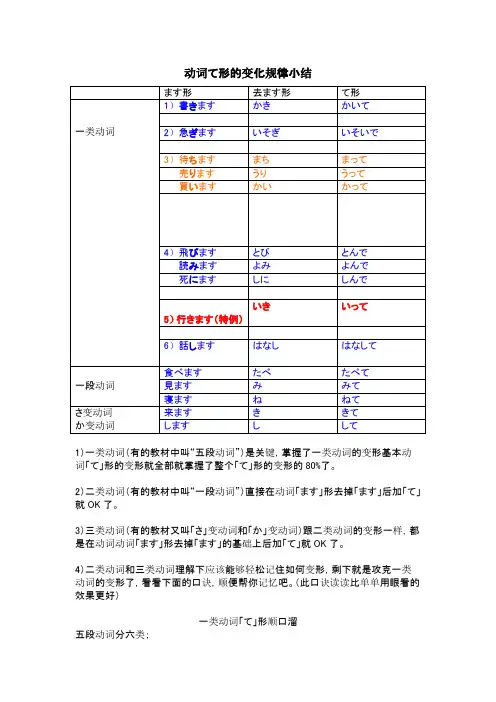 日语动词て形全攻略