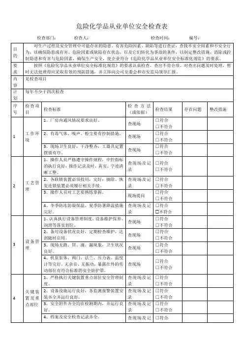 危险化学品从业单位安全检查表