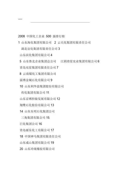 中国化工企业500强排行榜