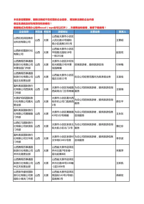 2020新版山西省太原旅行社工商企业公司名录名单黄页联系方式大全31家